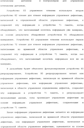 Носитель информации для однократной записи, записывающее устройство и способ для этого и устройство репродуцирования и способ для этого (патент 2307404)