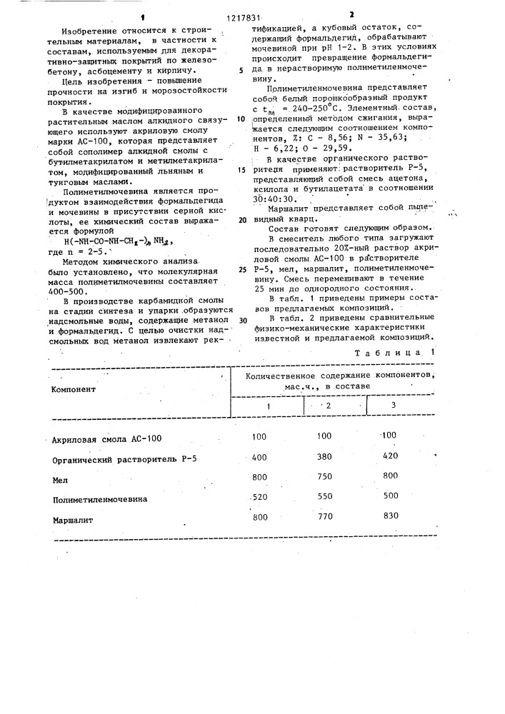 Композиция для отделочных работ (патент 1217831)