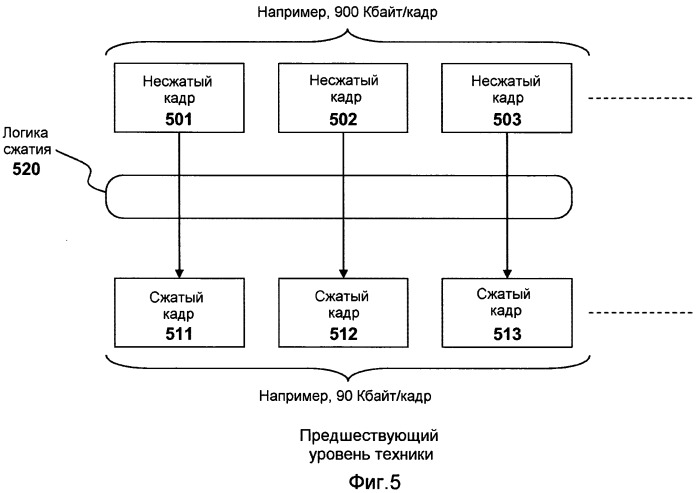 Хостинг и широковещательная передача виртуальных событий с использованием потоковой передачи интерактивного видео (патент 2503998)