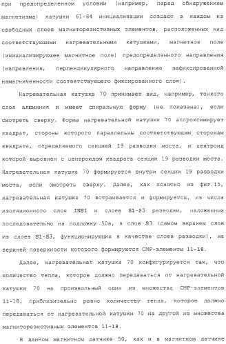 Магнитный датчик и способ компенсации зависящей от температуры характеристики магнитного датчика (патент 2331900)