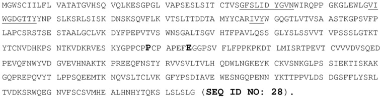 Стабильные препараты связывающего средства на основе igg4 (патент 2644214)