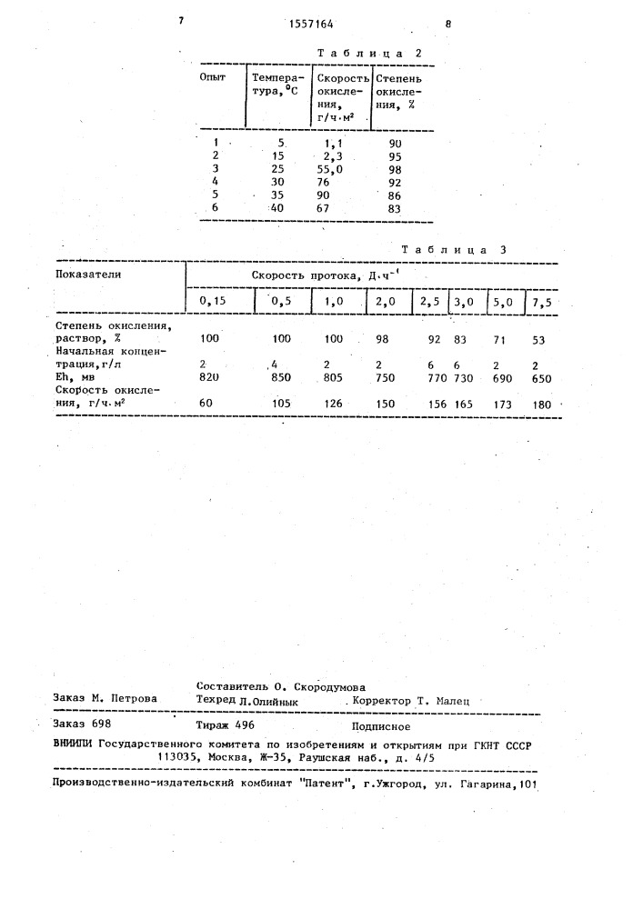 Способ получения окисного железа (патент 1557164)