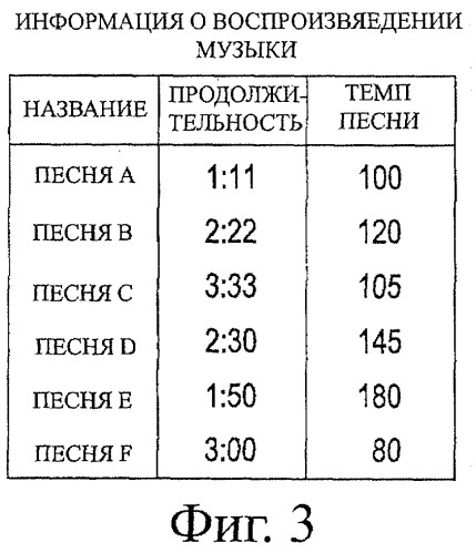 Устройство воспроизведения звука, способ воспроизведения звука (патент 2402366)