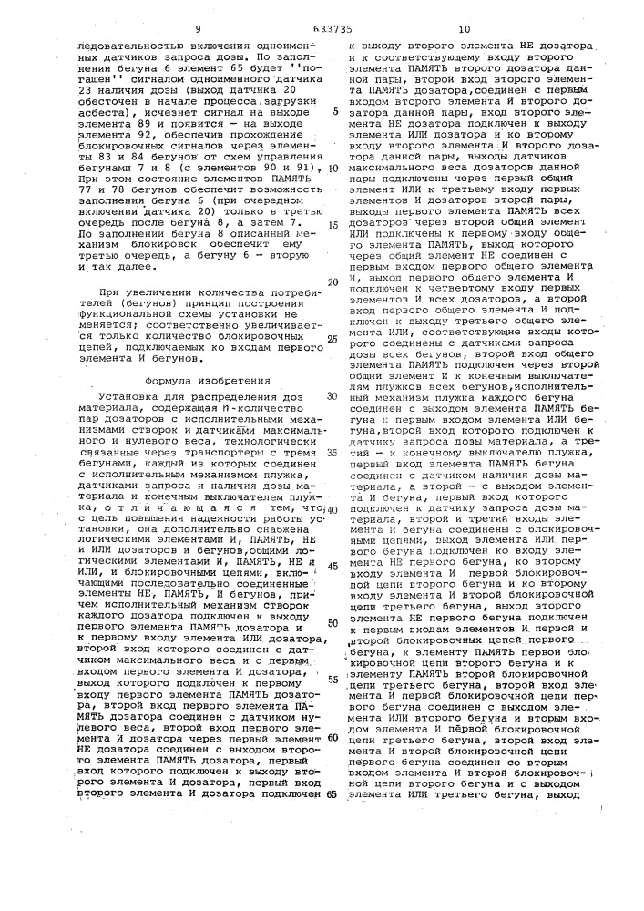 Установка для распределения доз материала (патент 633735)