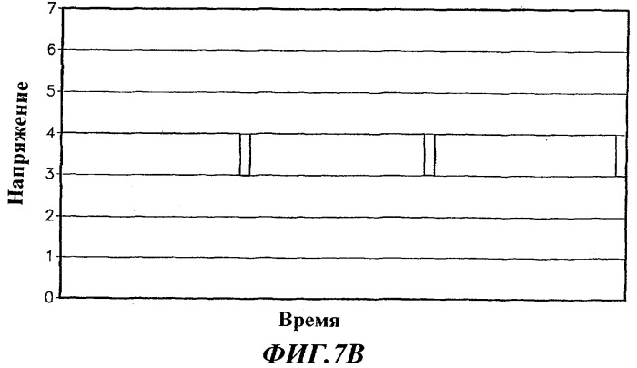 Дистанционное управление для эксплуатации шланга (патент 2371748)