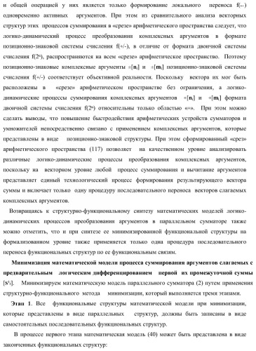 Функциональная структура параллельного сумматора с предварительно вводимыми переносами (варианты) (патент 2381545)