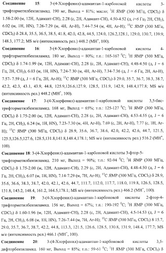 Ингибиторы сфингозинкиназы (патент 2447060)