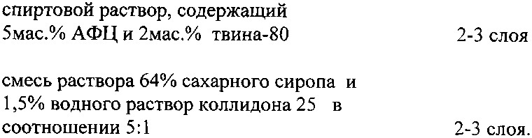 Драже с изониазидом и офлоксацином для лечения туберкулеза (патент 2622754)