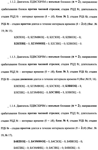 Поршневой двигатель внутреннего сгорания с храповым валом и челночным механизмом возврата основных поршней в исходное положение (пдвсхвчм) (патент 2369758)