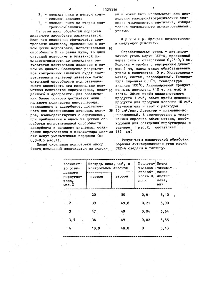 Способ подготовки угольного адсорбента для газохроматографического анализа (патент 1325356)