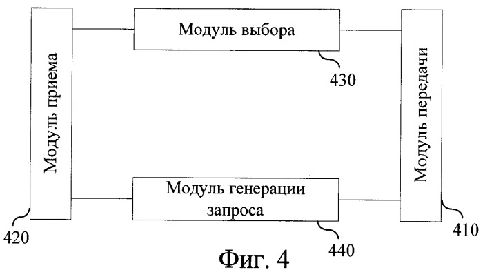 Способ, устройство и система выбора услуг и клиентский сервер приложений (патент 2405267)