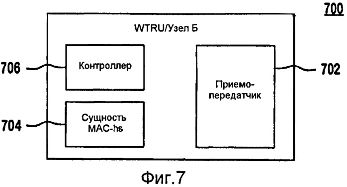 Обновление/повторный выбор соты во время расширенного состояния канала доступа прямой линии связи соты (cell_fach) (патент 2476014)