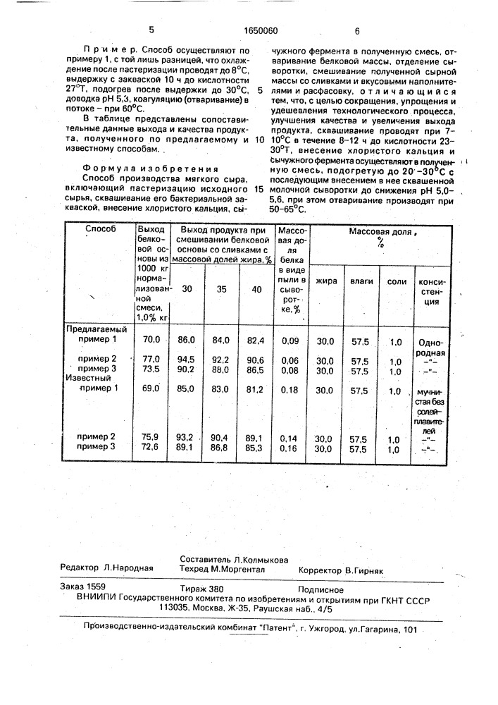 Способ производства мягкого сыра (патент 1650060)
