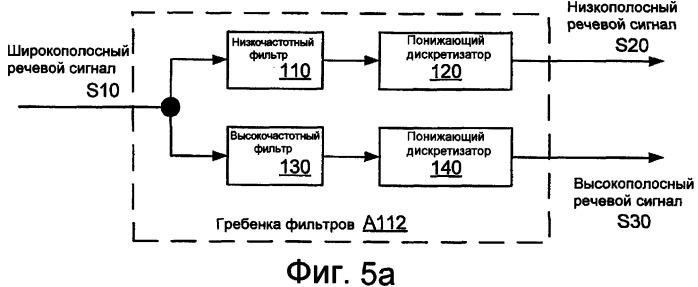 Системы, способы и устройства для подавления высокополосных всплесков (патент 2390856)