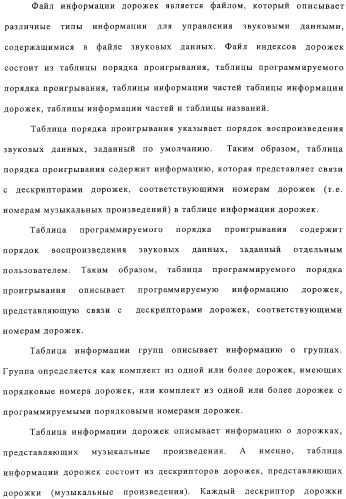 Способ воспроизведения и способ доступа к данным (патент 2311693)