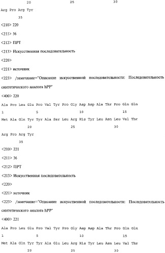 Аналог панкреатического полипептида человека (варианты), фармацевтическая композиция на его основе, способ лечения ожирения или диабета, способ снижения аппетита, уменьшения поглощения пищи или снижения потребления калорий и способ косметического снижения массы посредством указанного аналога (патент 2506273)