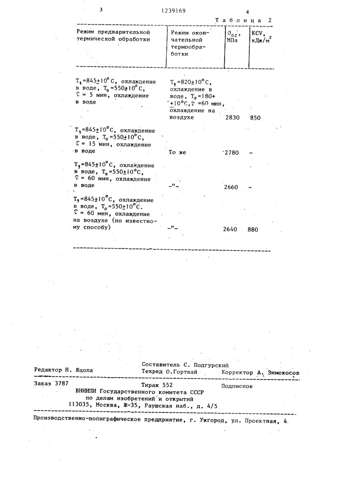 Способ предварительной термической обработки стальных деталей (патент 1239169)