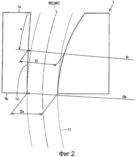 Кристаллизатор для непрерывного литья и способ непрерывного литья круглой заготовки (патент 2434707)