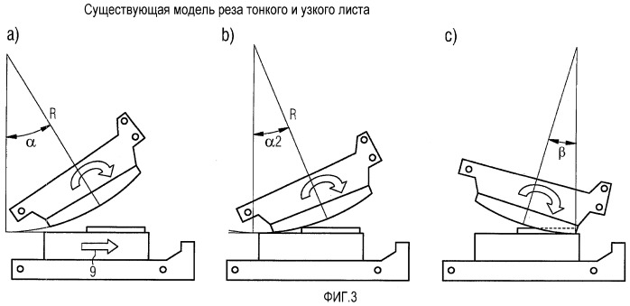 Ножницы с переменной величиной хода резки (патент 2470748)