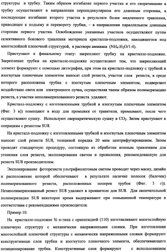 Полая наноигла в интегральном исполнении и способ ее изготовления (патент 2341299)