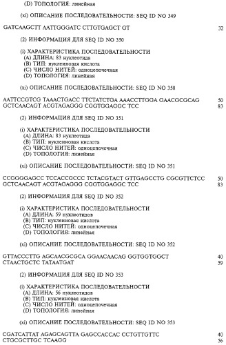 Гемопоэтический белок (варианты), последовательность днк, способ получения гемопоэтического белка, способ селективной экспансии кроветворных клеток, способ продуцирования дендритных клеток, способ стимуляции продуцирования кроветворных клеток у пациента, фармацевтическая композиция, способ лечения (патент 2245887)