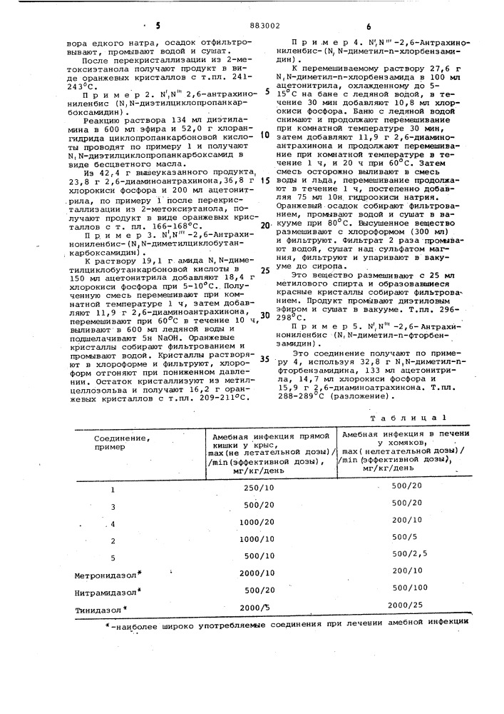 Производные антрахинона, обладающие противоамебной активностью в отношении еnтамiева нisтоliтiса (патент 883002)