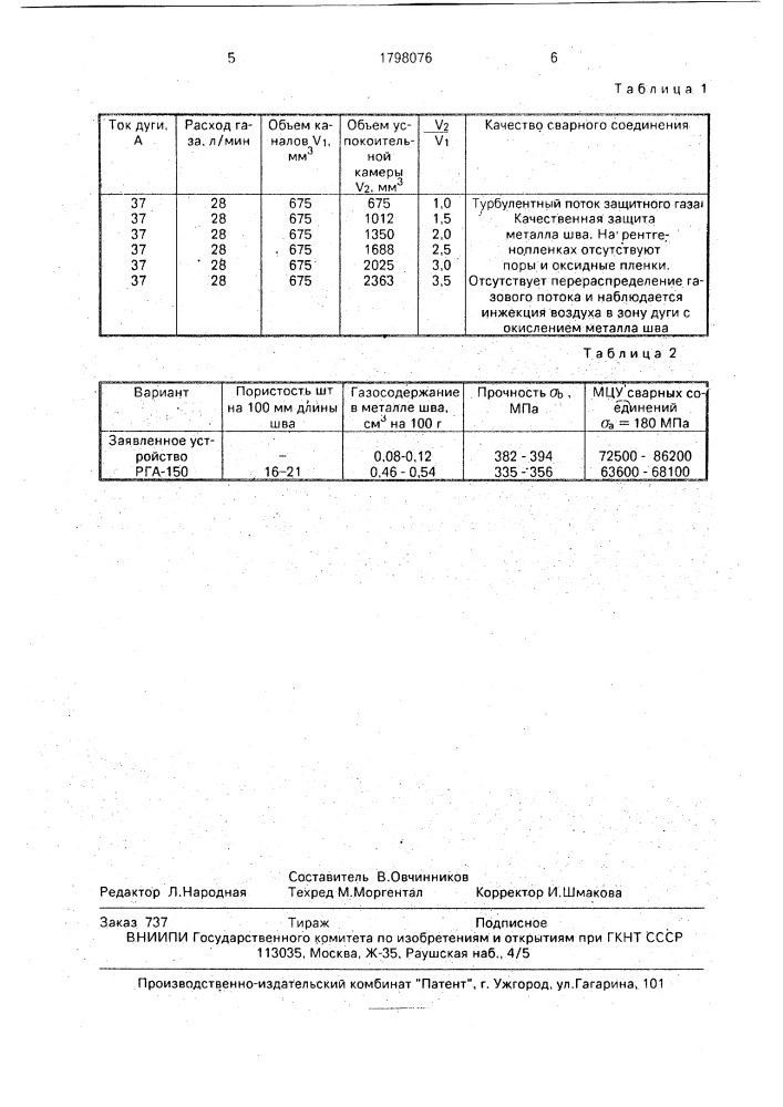 Устройство для дуговой сварки в защитных газах неплавящимся электродом (патент 1798076)