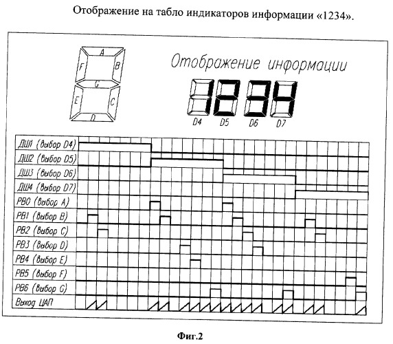 Устройство индикации (патент 2289856)