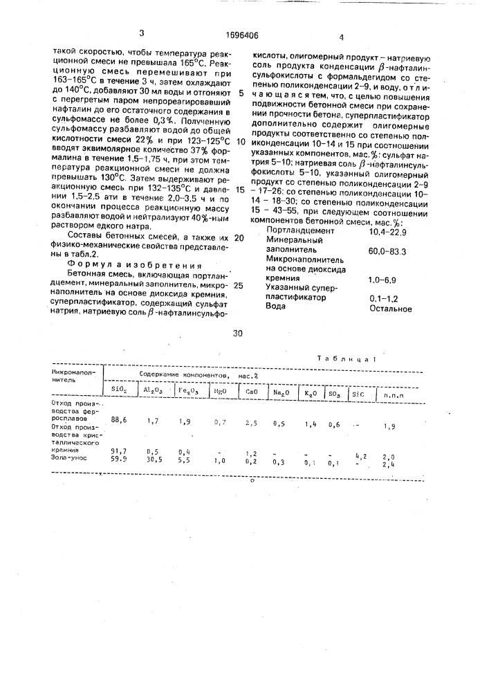 Бетонная смесь (патент 1696406)