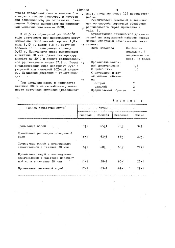Способ получения майонеза (патент 1205878)