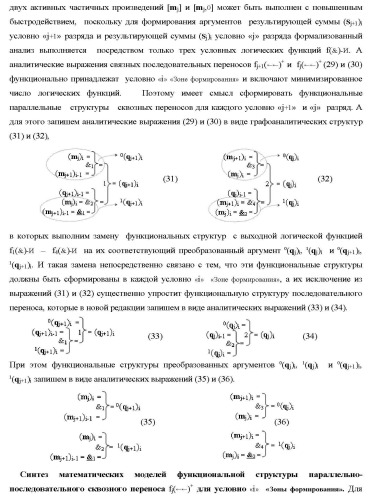 Функциональные структуры параллельно-последовательных сквозных переносов fj+1(  )+ и fj(  )+ в условно &quot;i&quot; &quot;зоне формирования&quot; для корректировки результирующей предварительной суммы первого уровня аргументов частичных произведений параллельно-последовательного умножителя f ( ) позиционного формата множимого [mj]f(2n) и множителя [ni]f(2n) (варианты) (патент 2431886)