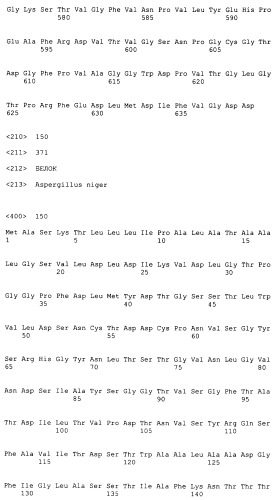 Новые гены, кодирующие новые протеолитические ферменты (патент 2423525)
