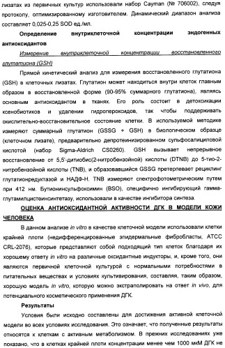 Применение дгк (dha), эпк (epa) или эпк, полученных из дгк, для лечения патологии, связанной с окислительным повреждением клетки, a также их нетерапевтические применения (патент 2437583)