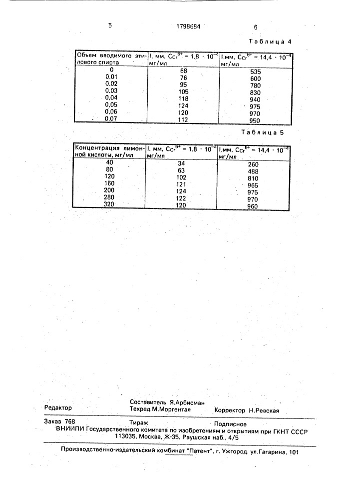 Способ определения хрома/yi/ в водных растворах (патент 1798684)