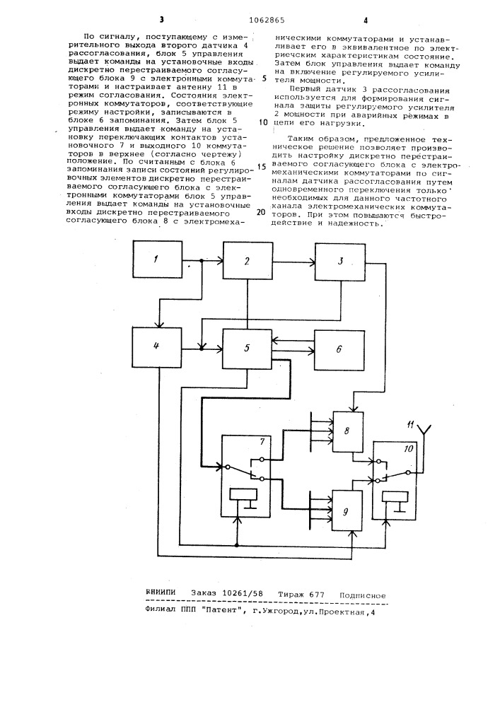 Устройство автоматического согласования радиопередатчика с антенной (патент 1062865)