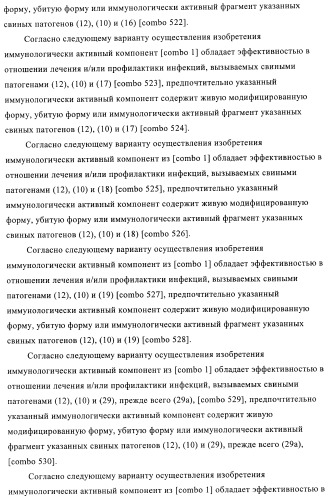 Иммуногенные композиции, содержащие lawsonia intracellularis (патент 2443430)