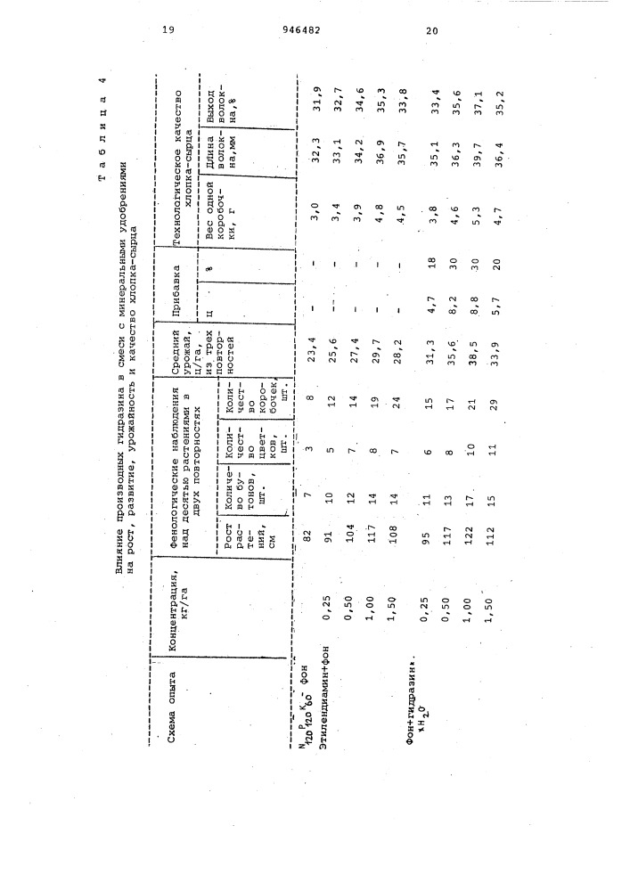 Стимулятор роста растений (патент 946482)