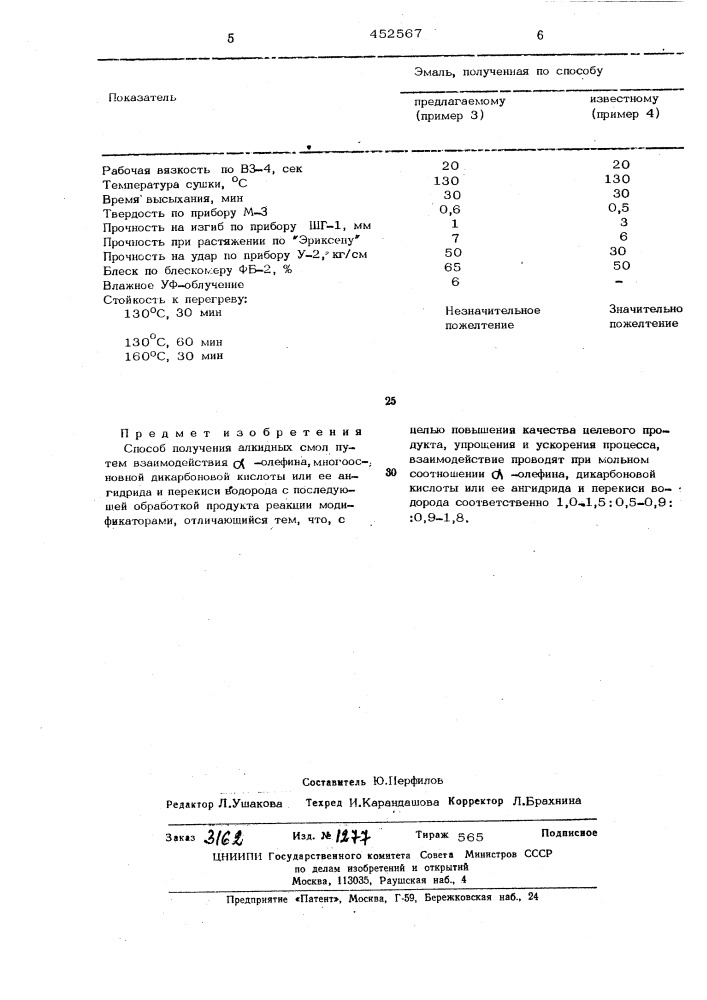 Способ получения алкидных смол (патент 452567)