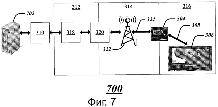 Система и способ для адаптации видеосвязи (патент 2558736)