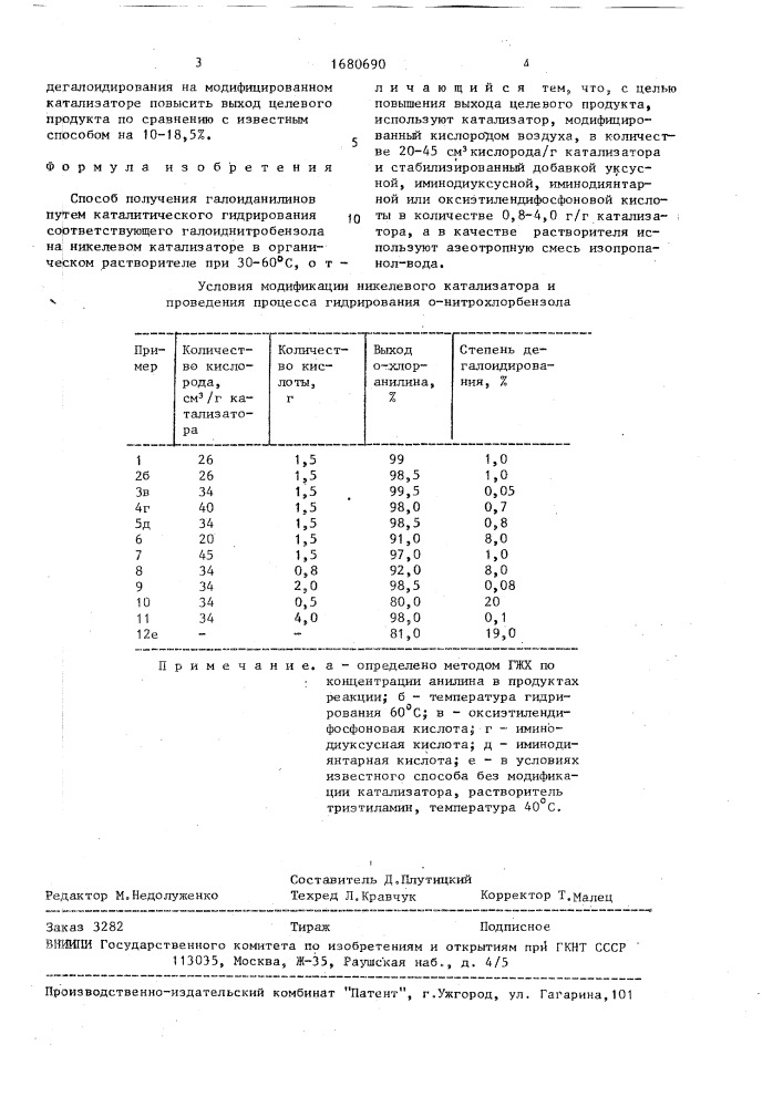 Способ получения галоиданилинов (патент 1680690)