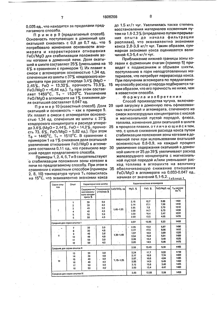 Способ производства чугуна (патент 1806206)