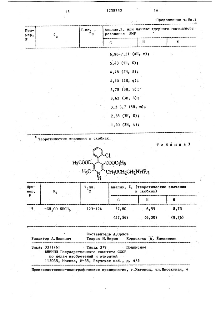 Способ получения производных 1,4-дигидропиридина или их кислотно-аддитивных солей (патент 1238730)