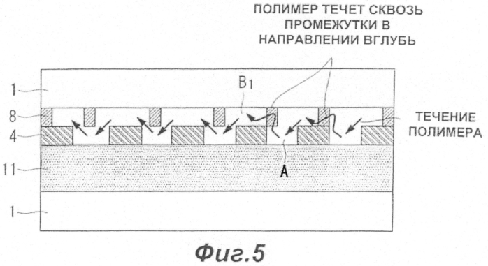 Устройство трансферного формования полимеров (rtm), способ rtm формования и полуфабрикат формованного изделия (патент 2551517)