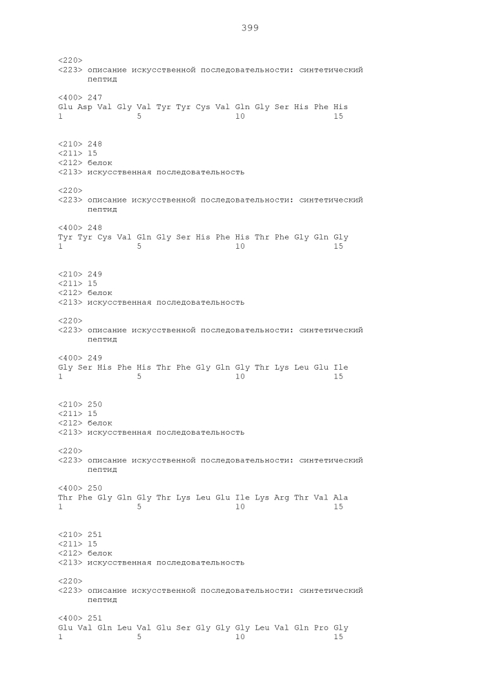 Иммуноглобулины k cd52 человека (патент 2603743)