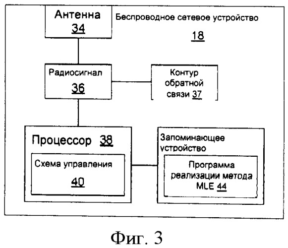 Беспроводная сеть и используемые в ней базовая приемопередающая станция и беспроводное сетевое устройство (патент 2518204)