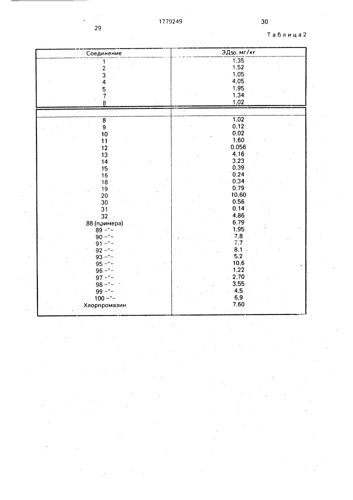 Способ получения карбостириловых производных (его вариант) (патент 1779249)