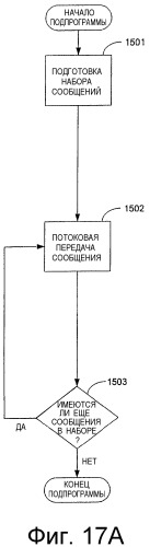 Система и способ усовершенствованной синхронизации между сервером и клиентом (патент 2346323)