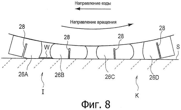 Пневматическая шина (патент 2424913)