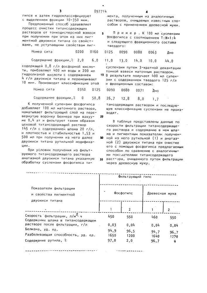 Способ очистки титансодержащих растворов (патент 897714)