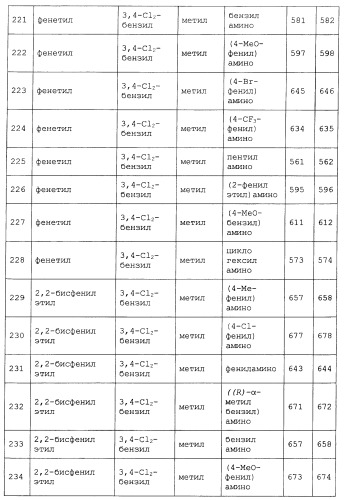 Миметики с обратной конфигурацией и относящиеся к ним способы (патент 2434017)